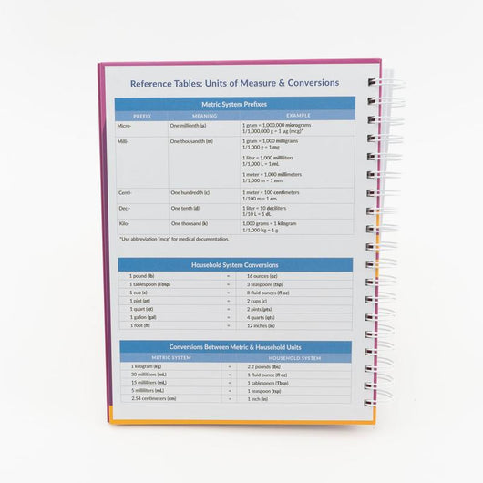 PageLoft™ Dosage Calculation Workbook