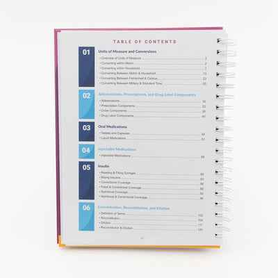 PageLoft™ Dosage Calculation Workbook