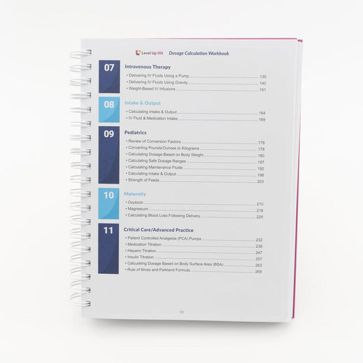 PageLoft™ Dosage Calculation Workbook